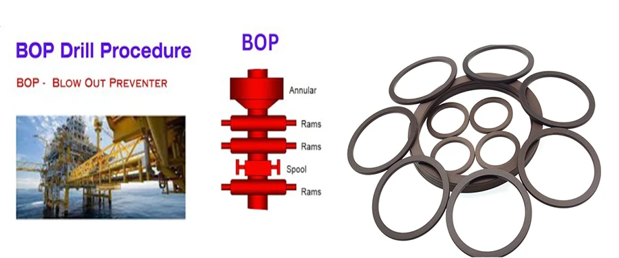 Drilling-Rig-Blowout-Preventer-Back-up-Rings Drilling-Rig-Blowout-Preventer-Back-up-Rings